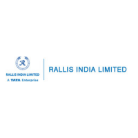 Rallis India