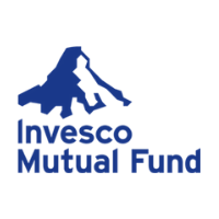 Invesco Asset Management (India) Pvt. Ltd