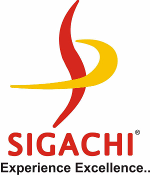 Sigachi Pharma