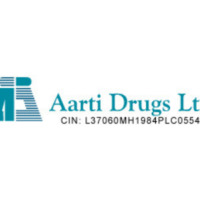 Aarti Drugs Ltd